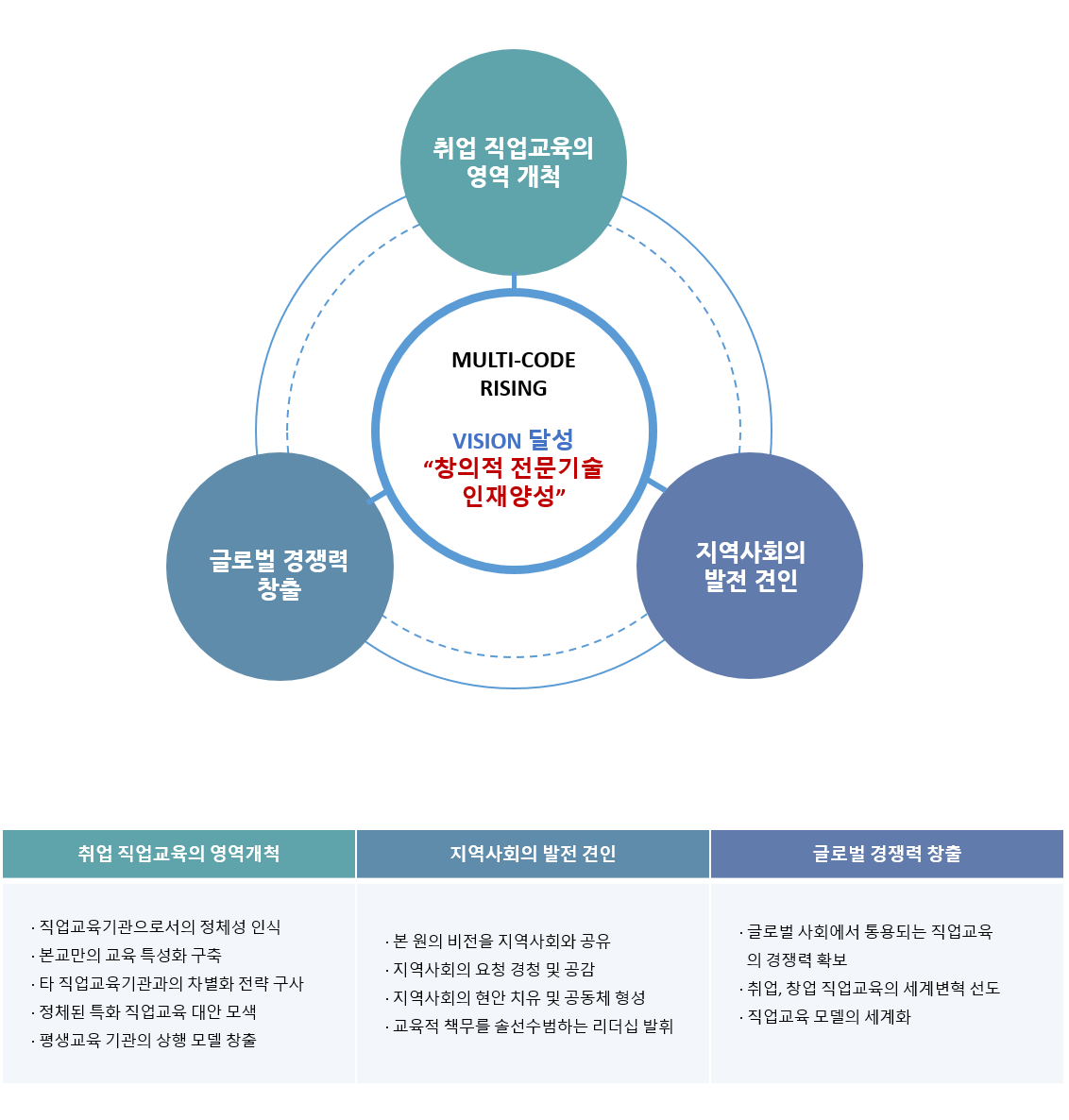 사용자 등록이미지